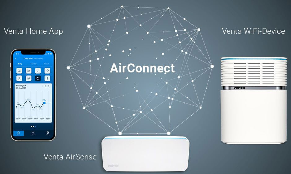 Venta AS100 AirSense ECO Meetinstrument